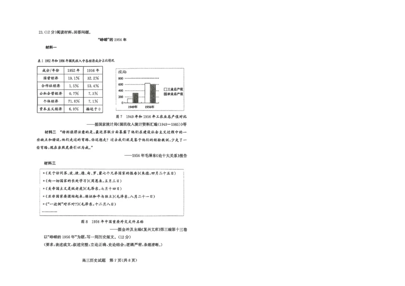 滨州高三期末历史试题(1)_2026年1月_260127山东省滨州市2025-2026学年高三上学期1月期末考试（全科）