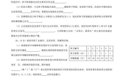 2013年高考生物试卷（山东）（空白卷）_生物历年高考真题_新&middot;PDF版2008-2025&middot;高考生物真题_生物（按试卷类型分类）2008-2025_自主命题卷&middot;生物（2008-2025）