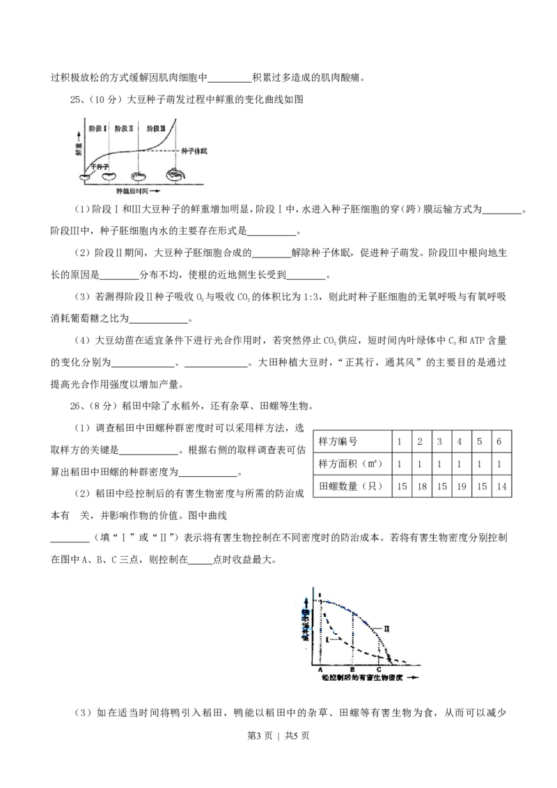2013年高考生物试卷（山东）（空白卷）_生物历年高考真题_新&middot;PDF版2008-2025&middot;高考生物真题_生物（按试卷类型分类）2008-2025_自主命题卷&middot;生物（2008-2025）