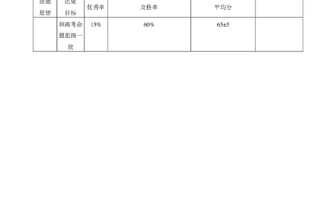 双向表化学_2023年7月_027月合集_高三试卷2024届云南省高三高考备考实用性联考卷（一）_答题卡_2024届云南省部分名校高三备考实用性联考卷（一）化学