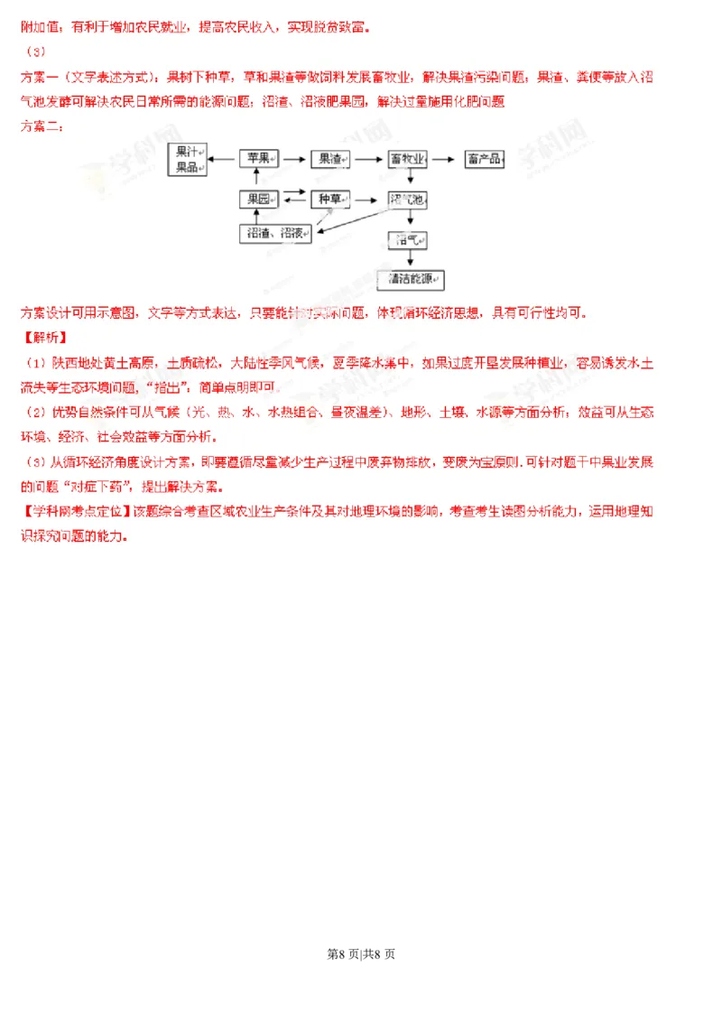 2013年高考地理试卷（安徽）（解析卷）_地理历年高考真题_新&middot;PDF版2008-2025&middot;高考地理真题_地理（按省份分类）2008-2025_2012-2025&middot;（安徽）地理高考真题