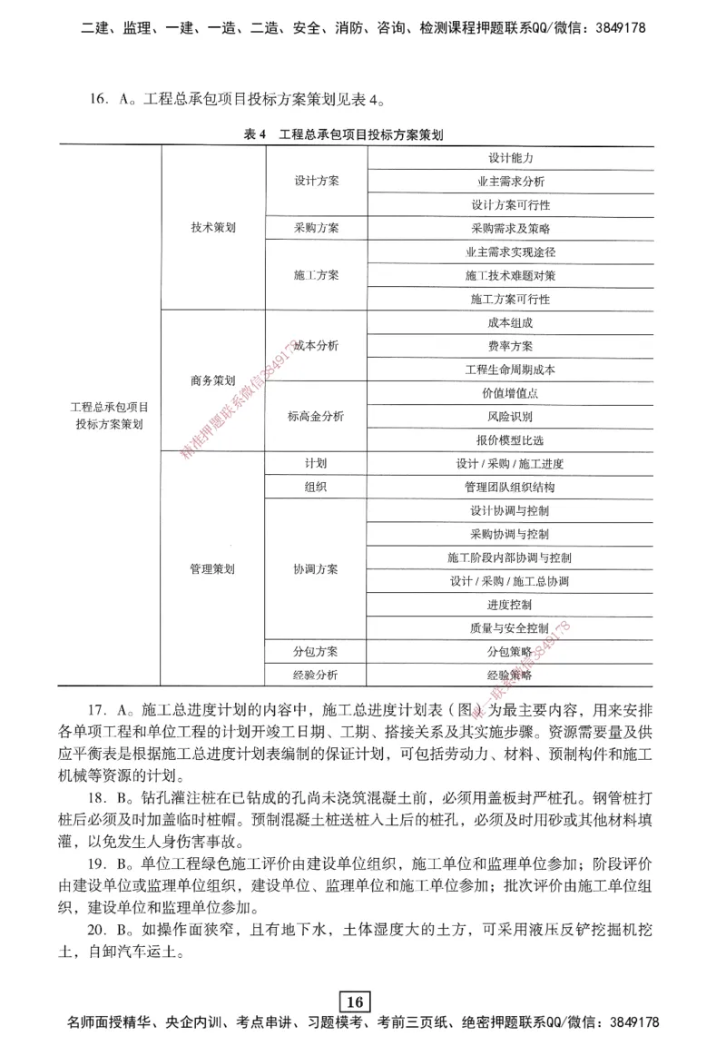 JGS-建筑-考前3套卷_2026年一级建造师_2026年一建建筑_2025年一建建筑SVIP_05-考前密训✿央企特训✿机构普押_06-建筑《考前三套卷》JGS