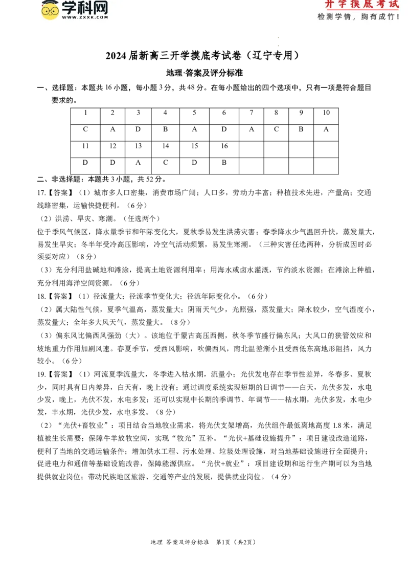 地理-2024届新高三开学摸底考试卷（辽宁专用）（答案及评分标准）_2024届新高三开学摸底考试卷_地理-2024届新高三开学摸底考试卷_地理-2024届新高三开学摸底考试卷（辽宁卷）_39440844