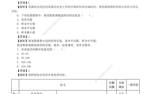 233-土建三控-真题解析-19-25年_监理工程师_2025监理工程师_2025年监理工程师SVIP_2025年监理土建控制SVIP_2025年真题解析