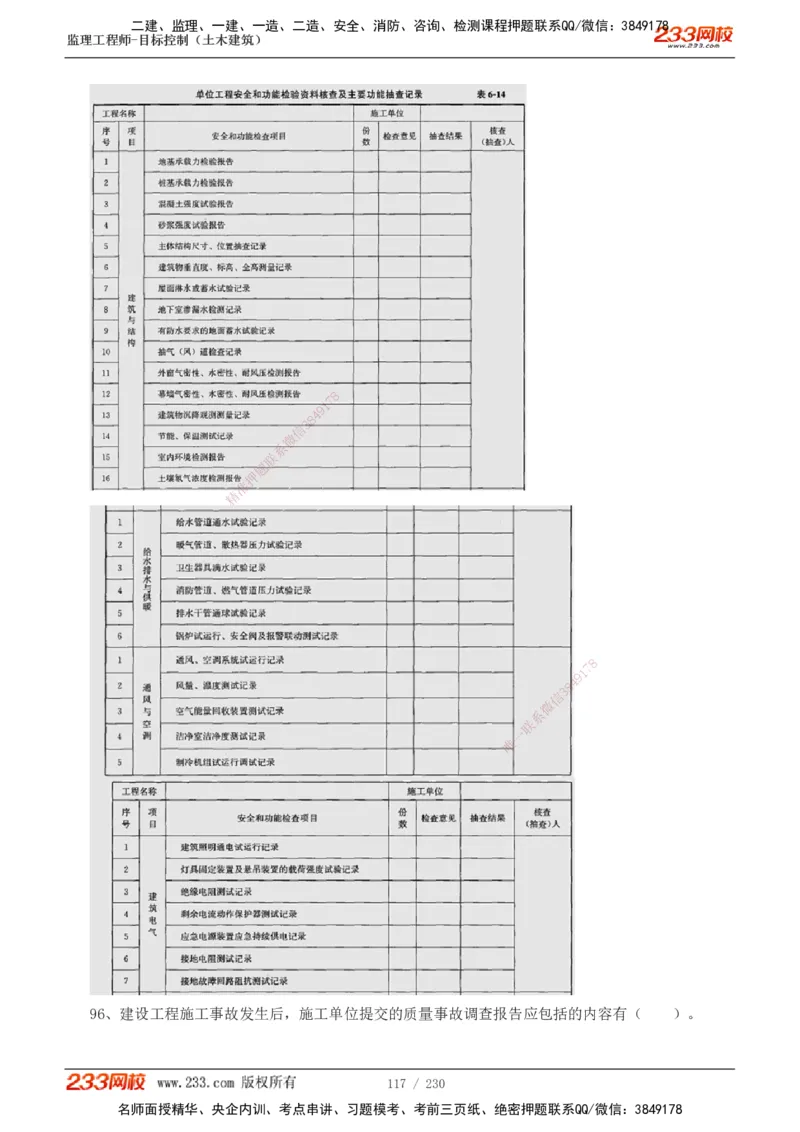 233-土建三控-真题解析-19-25年_监理工程师_2025监理工程师_2025年监理工程师SVIP_2025年监理土建控制SVIP_2025年真题解析