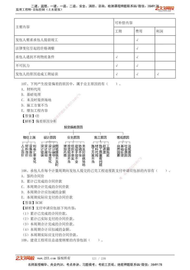 233-土建三控-真题解析-19-25年_监理工程师_2025监理工程师_2025年监理工程师SVIP_2025年监理土建控制SVIP_2025年真题解析