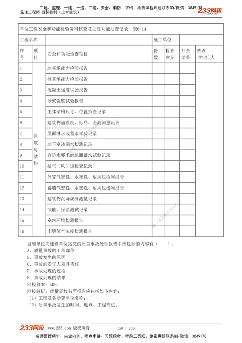 233-土建三控-真题解析-19-25年_监理工程师_2025监理工程师_2025年监理工程师SVIP_2025年监理土建控制SVIP_2025年真题解析