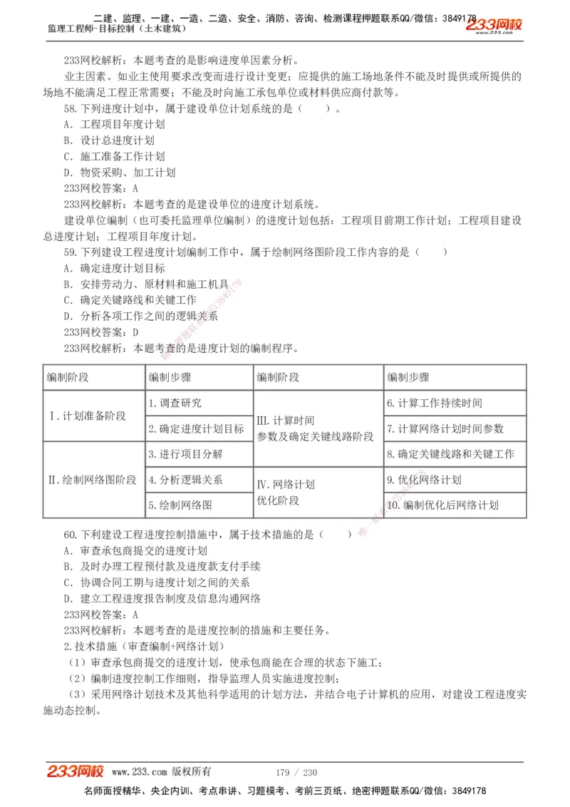 233-土建三控-真题解析-19-25年_监理工程师_2025监理工程师_2025年监理工程师SVIP_2025年监理土建控制SVIP_2025年真题解析