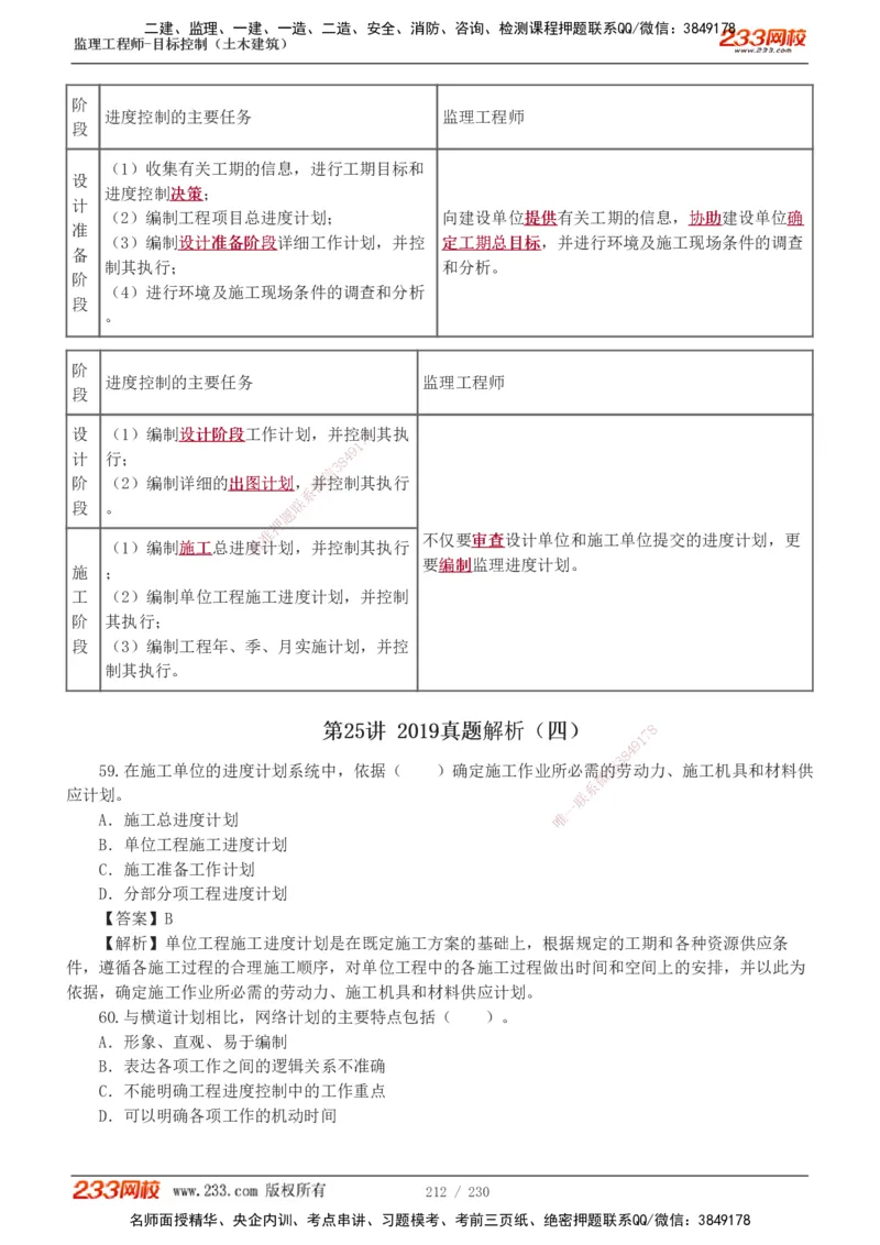233-土建三控-真题解析-19-25年_监理工程师_2025监理工程师_2025年监理工程师SVIP_2025年监理土建控制SVIP_2025年真题解析