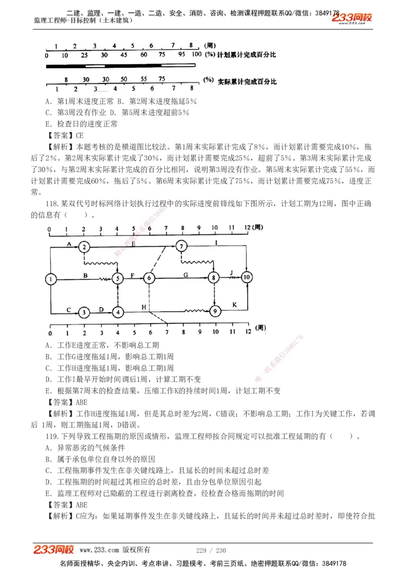 233-土建三控-真题解析-19-25年_监理工程师_2025监理工程师_2025年监理工程师SVIP_2025年监理土建控制SVIP_2025年真题解析