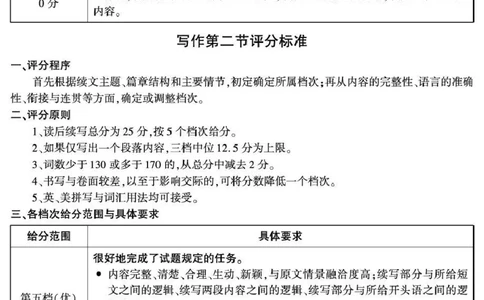 咸阳市2026年高考模拟检测（一）英语答案(1)_2026年1月_260111陕西省咸阳市2026年高考模拟检测（一）（全科）