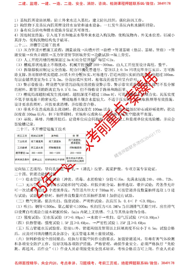 25一建市政考前重点(2)_1_2026年一级建造师_2026年一建市政_2025年一建市政SVIP_05-考前密训✿央企特训✿机构普押_44-市政《考前重点总结》秦臻伟