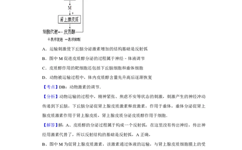 2012年高考生物试卷（天津）（解析卷）_生物历年高考真题_新&middot;PDF版2008-2025&middot;高考生物真题_生物（按年份分类）2008-2025_2012&middot;高考生物真题