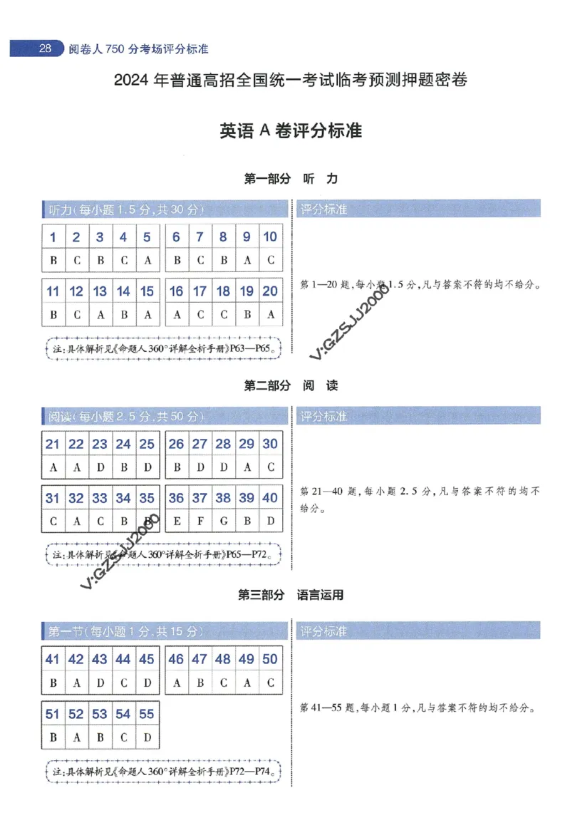 天星教育2024年高考临考预测押题密卷新高考版阅卷人750分考场评分标准_1_2024高考押题卷_12024天星全系列_@@@天星临考押题密卷汇总重复