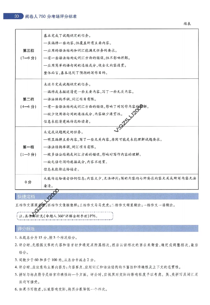 天星教育2024年高考临考预测押题密卷新高考版阅卷人750分考场评分标准_1_2024高考押题卷_12024天星全系列_@@@天星临考押题密卷汇总重复