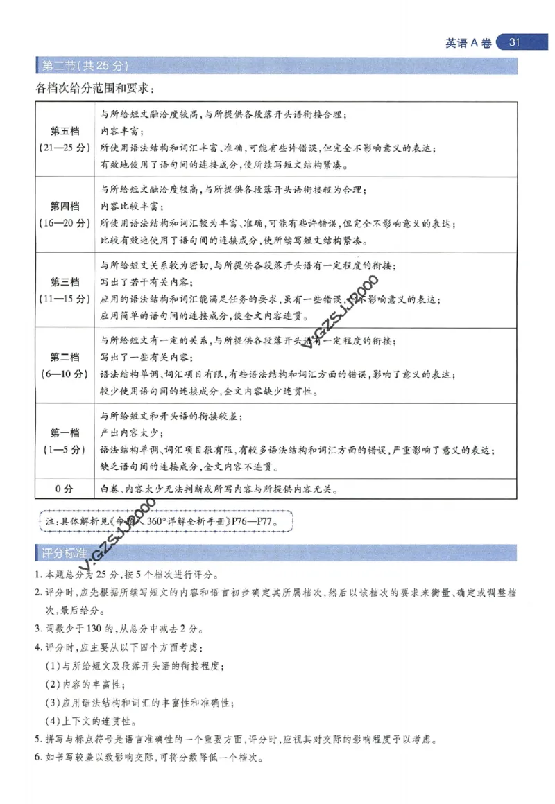 天星教育2024年高考临考预测押题密卷新高考版阅卷人750分考场评分标准_1_2024高考押题卷_12024天星全系列_@@@天星临考押题密卷汇总重复