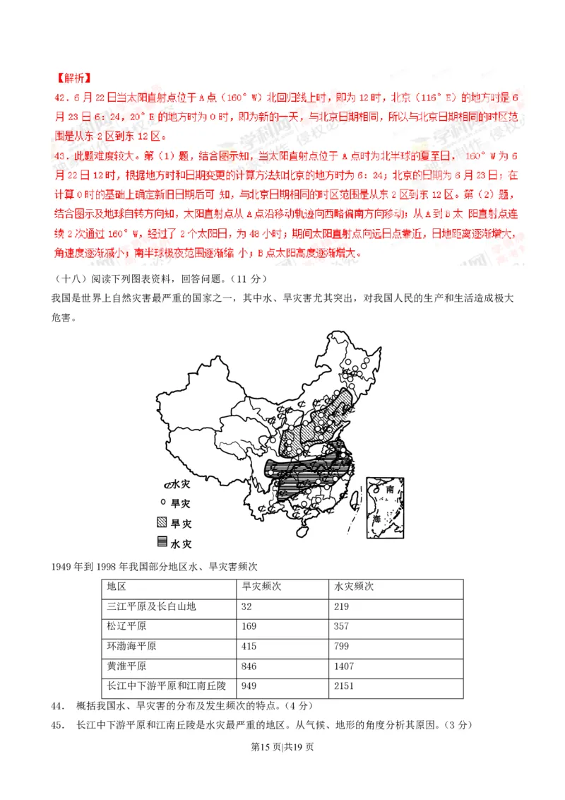 2012年高考地理试题（上海）（解析卷）_地理历年高考真题_新&middot;PDF版2008-2025&middot;高考地理真题_地理（按试卷类型分类）2008-2025_自主命题卷&middot;地理（2008-2025）