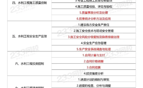 2025年监理工程师《案例分析(水利)》早鸟预习计划_监理工程师_2025监理工程师_2025年监理工程师SVIP_2025年监理水利案例SVIP