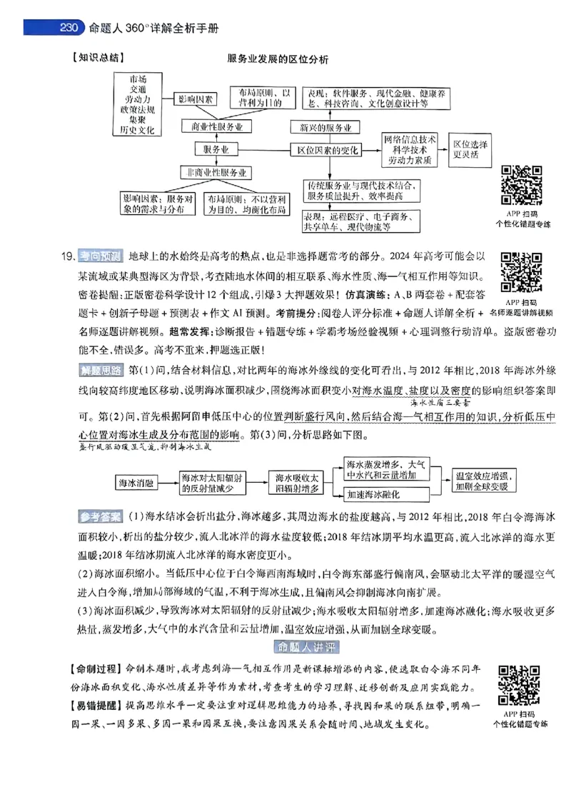 地理AB答案_2024高考押题卷_12024天星全系列_@@@天星临考押题密卷汇总重复_2024年tx高考临考押题密卷安徽专版_答案