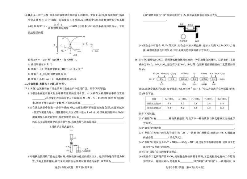 陕西、山西省（专版）2025-2026学年（上）高三年级天一小高考（一）化学试卷_2025年10月_12026年试卷教辅资源等多个文件