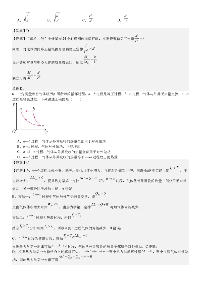 山东物理-答案-p_近10年高考真题汇编（必刷）_2024年高考真题_高考真题（截止6.29）_山东卷副科（6科全）