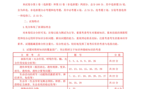 2013年高考生物试卷（海南）（解析卷）_生物历年高考真题_新&middot;PDF版2008-2025&middot;高考生物真题_生物（按省份分类）2008-2025_2008-2024&middot;（海南）生物高考真题