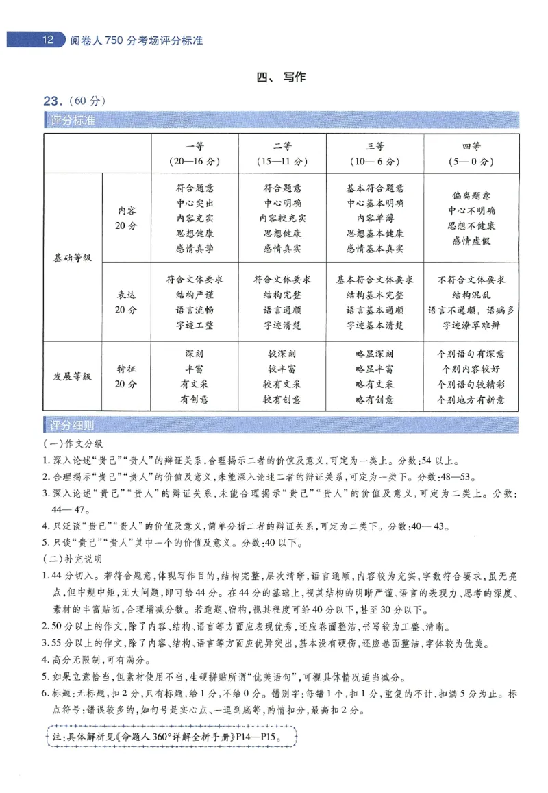 天星教育2024年高考临考预测押题密卷新教材理科卷阅卷人750分考场评分标准_2024高考押题卷_12024天星全系列_@@@天星临考押题密卷汇总重复