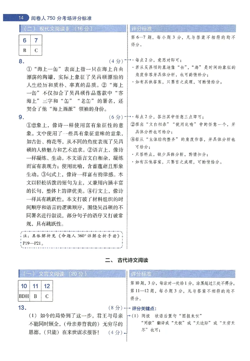 天星教育2024年高考临考预测押题密卷新教材理科卷阅卷人750分考场评分标准_2024高考押题卷_12024天星全系列_@@@天星临考押题密卷汇总重复