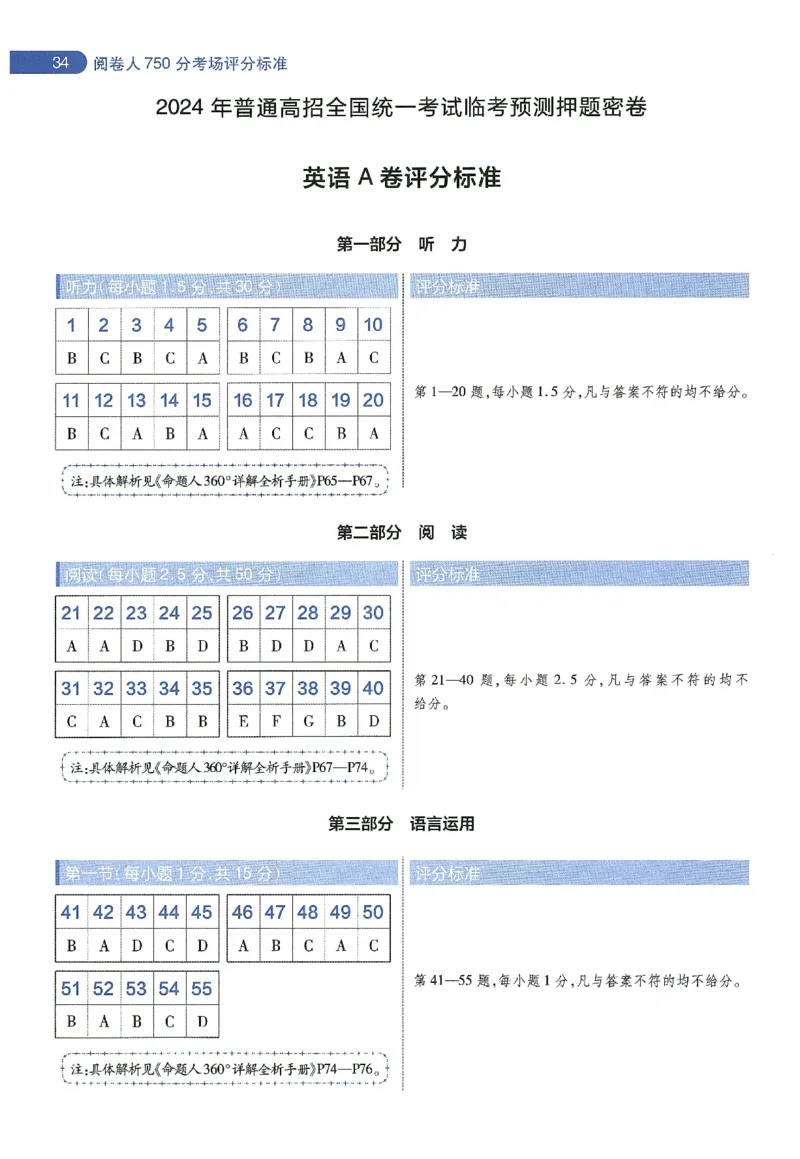 天星教育2024年高考临考预测押题密卷新教材理科卷阅卷人750分考场评分标准_2024高考押题卷_12024天星全系列_@@@天星临考押题密卷汇总重复