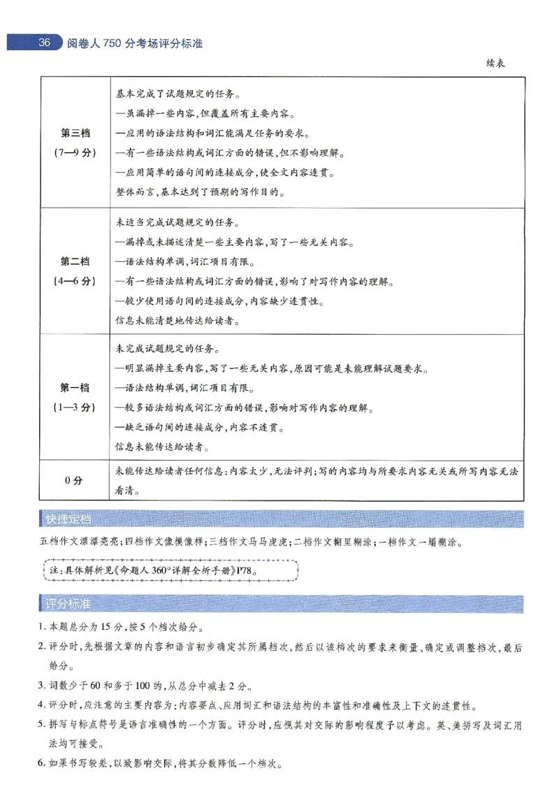 天星教育2024年高考临考预测押题密卷新教材理科卷阅卷人750分考场评分标准_2024高考押题卷_12024天星全系列_@@@天星临考押题密卷汇总重复
