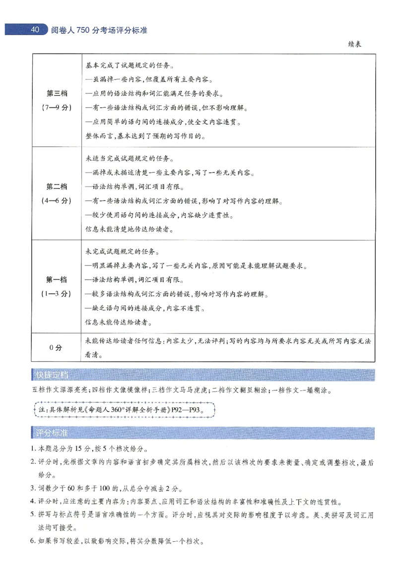 天星教育2024年高考临考预测押题密卷新教材理科卷阅卷人750分考场评分标准_2024高考押题卷_12024天星全系列_@@@天星临考押题密卷汇总重复