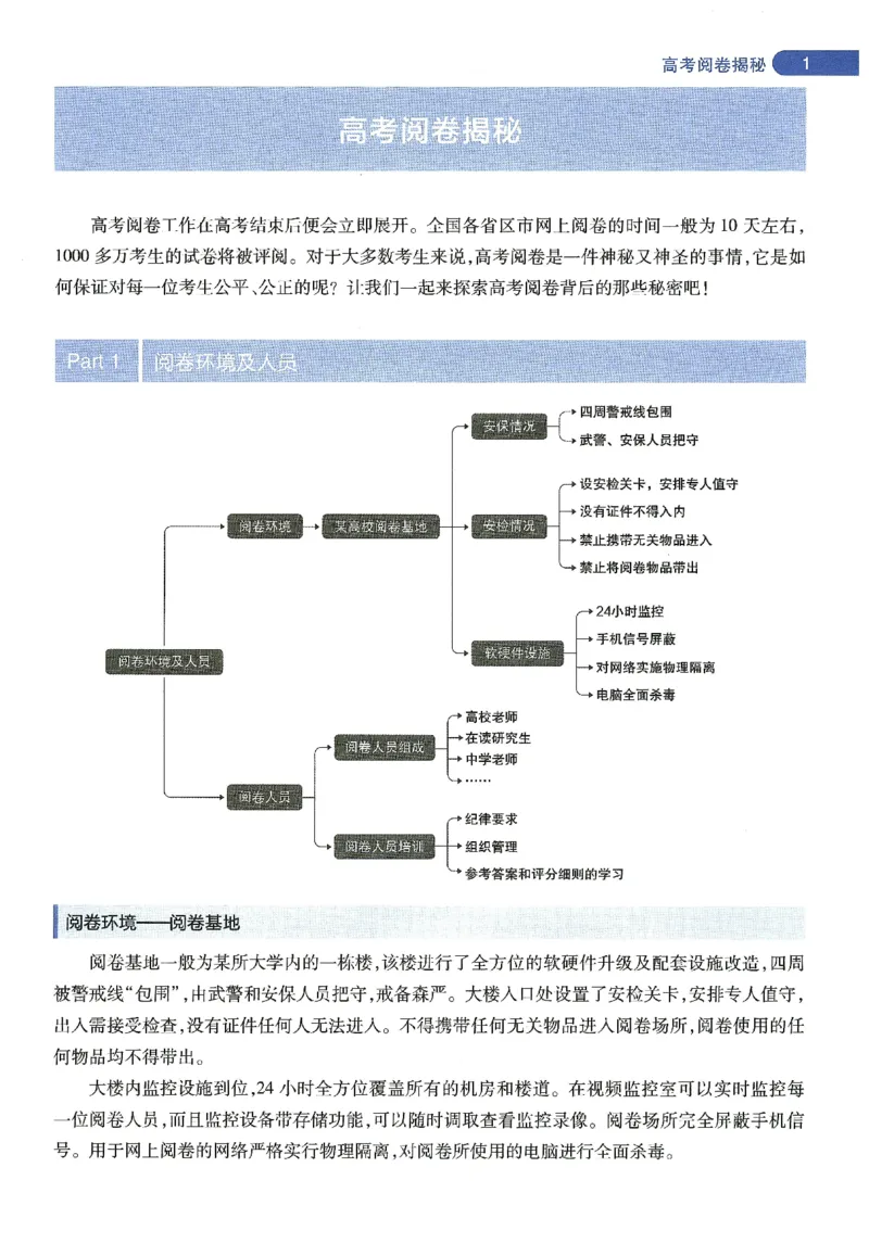天星教育2024年高考临考预测押题密卷新教材理科卷阅卷人750分考场评分标准_2024高考押题卷_12024天星全系列_@@@天星临考押题密卷汇总重复