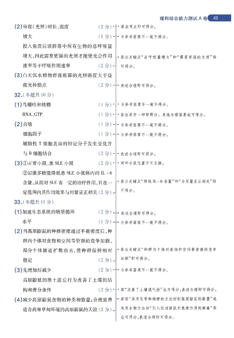 天星教育2024年高考临考预测押题密卷新教材理科卷阅卷人750分考场评分标准_2024高考押题卷_12024天星全系列_@@@天星临考押题密卷汇总重复