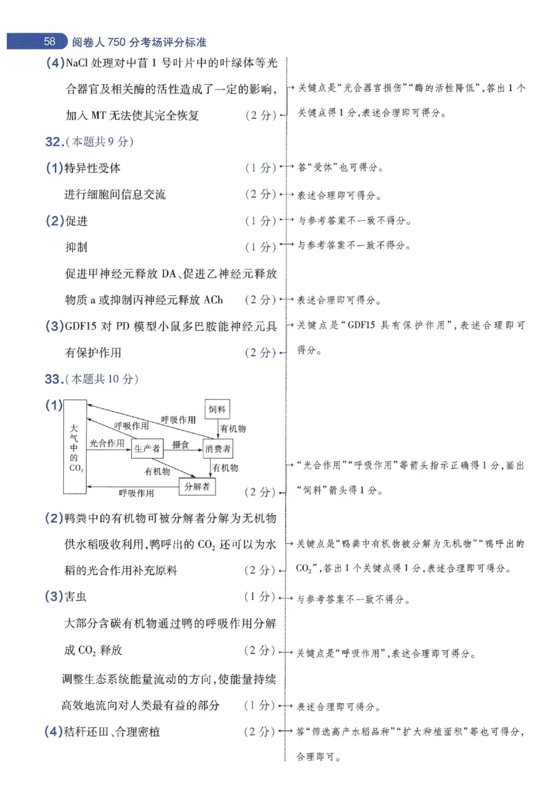 天星教育2024年高考临考预测押题密卷新教材理科卷阅卷人750分考场评分标准_2024高考押题卷_12024天星全系列_@@@天星临考押题密卷汇总重复