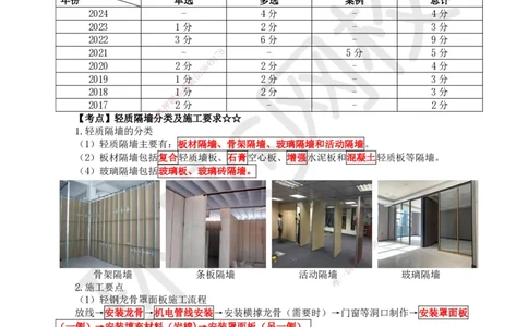 23.第22讲-36装饰装修工程施工_2026年一级建造师_2026年一建建筑_2025年一建建筑SVIP_02-基础精讲✿高端面授✿深度强化_马红