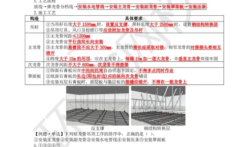 23.第22讲-36装饰装修工程施工_2026年一级建造师_2026年一建建筑_2025年一建建筑SVIP_02-基础精讲✿高端面授✿深度强化_马红
