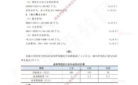 4月14日佑森建筑实务珠峰班VIP作业答案_2026年一级建造师_2026年一建建筑_2025年一建建筑SVIP_02-基础精讲✿高端面授✿深度强化_31-建筑《珠峰直播班》闫力齐YS推荐