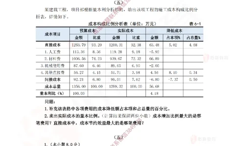 4月14日佑森建筑实务珠峰班VIP作业答案_2026年一级建造师_2026年一建建筑_2025年一建建筑SVIP_02-基础精讲✿高端面授✿深度强化_31-建筑《珠峰直播班》闫力齐YS推荐