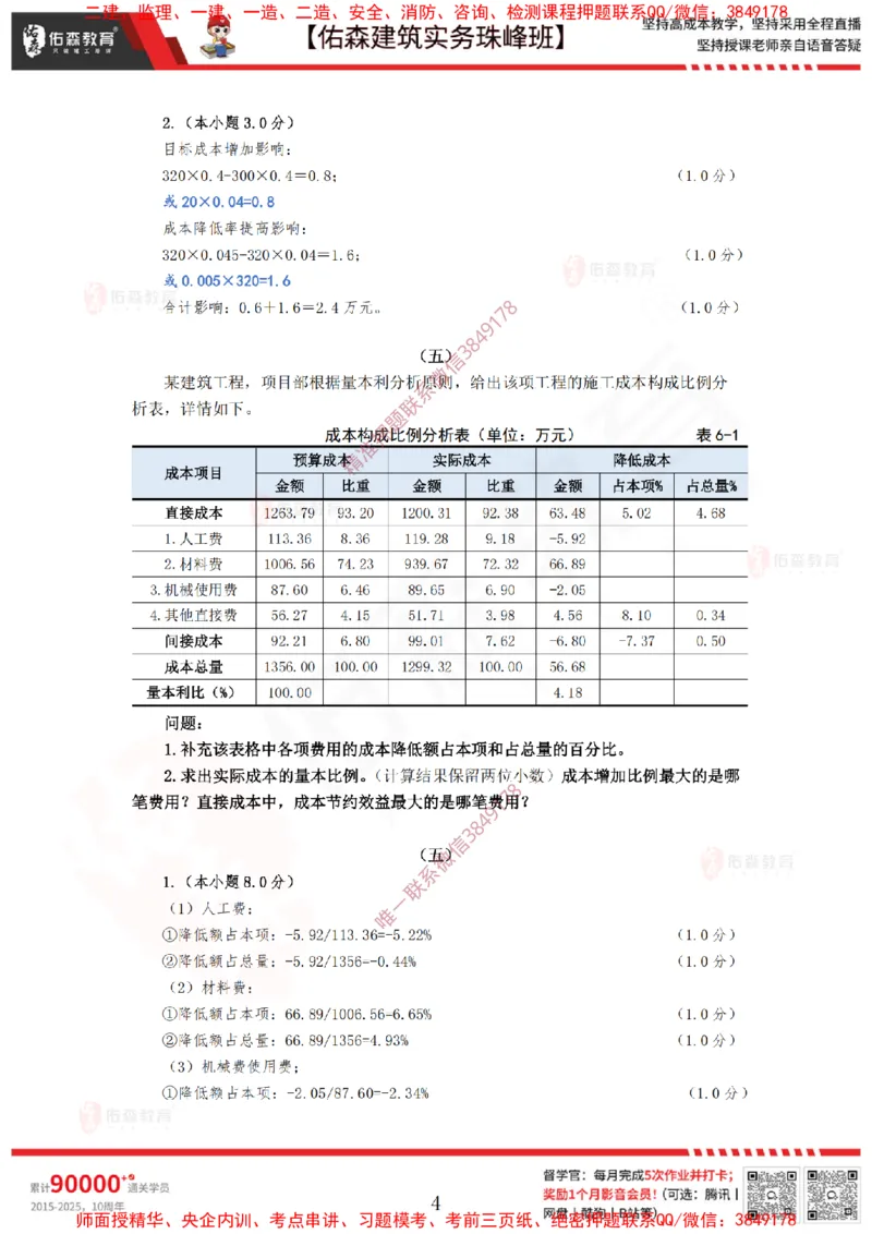 4月14日佑森建筑实务珠峰班VIP作业答案_2026年一级建造师_2026年一建建筑_2025年一建建筑SVIP_02-基础精讲✿高端面授✿深度强化_31-建筑《珠峰直播班》闫力齐YS推荐