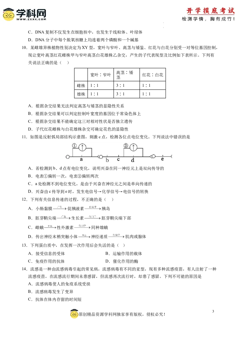 生物-2024届新高三开学摸底考试卷（江西、安徽、贵州、广西、黑龙江、吉林、甘肃七省通用）(考试版)_2024届新高三开学摸底考试卷_生物-2024届新高三开学摸底考试卷