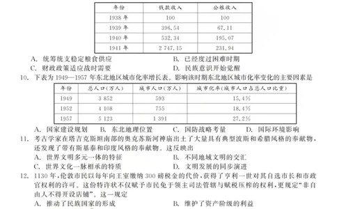 龙江教育联盟2026年1月高三上学期期末考试历史(1)_2026年1月_260116黑龙江省龙江教育联盟2026年1月高三上学期期末考试（全科）