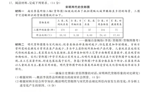 龙江教育联盟2026年1月高三上学期期末考试历史(1)_2026年1月_260116黑龙江省龙江教育联盟2026年1月高三上学期期末考试（全科）