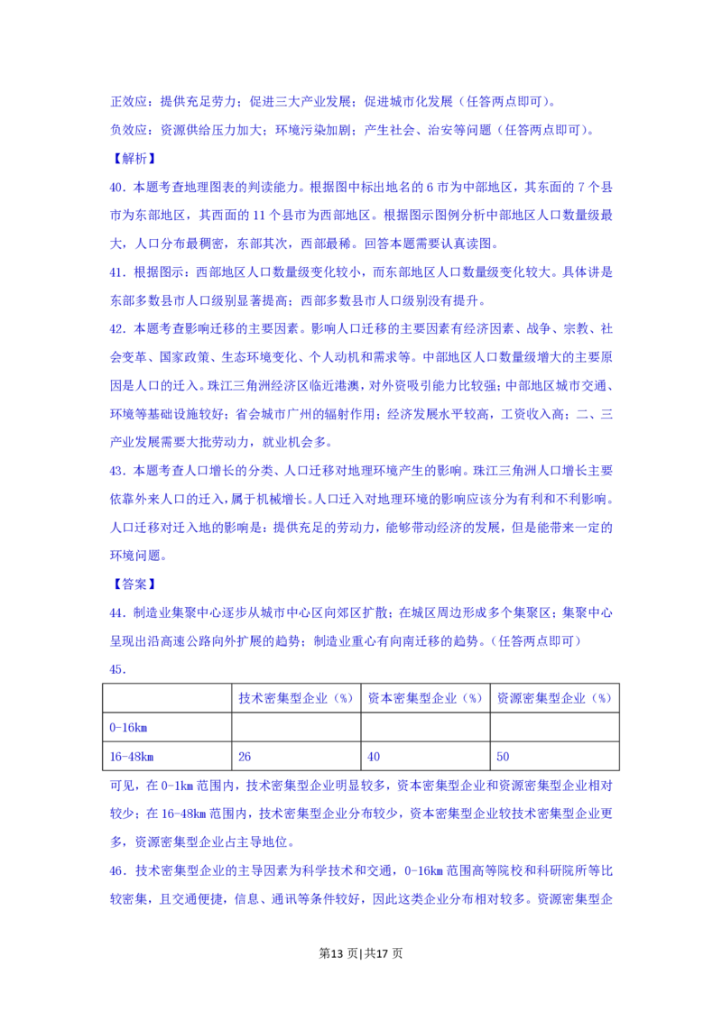 2013年高考地理试题（上海）（解析卷）_地理历年高考真题_新&middot;PDF版2008-2025&middot;高考地理真题_地理（按试卷类型分类）2008-2025_自主命题卷&middot;地理（2008-2025）