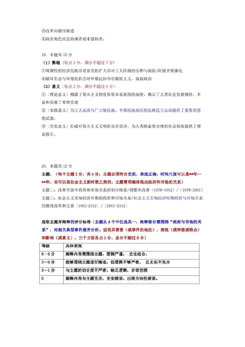 历史答案-2026年沈阳市高中三年级教学质量监测(一)(1)_2026年1月_260117辽宁省沈阳市2026届高中三年级高三教学质量监测（一）（沈阳一模）（全科）