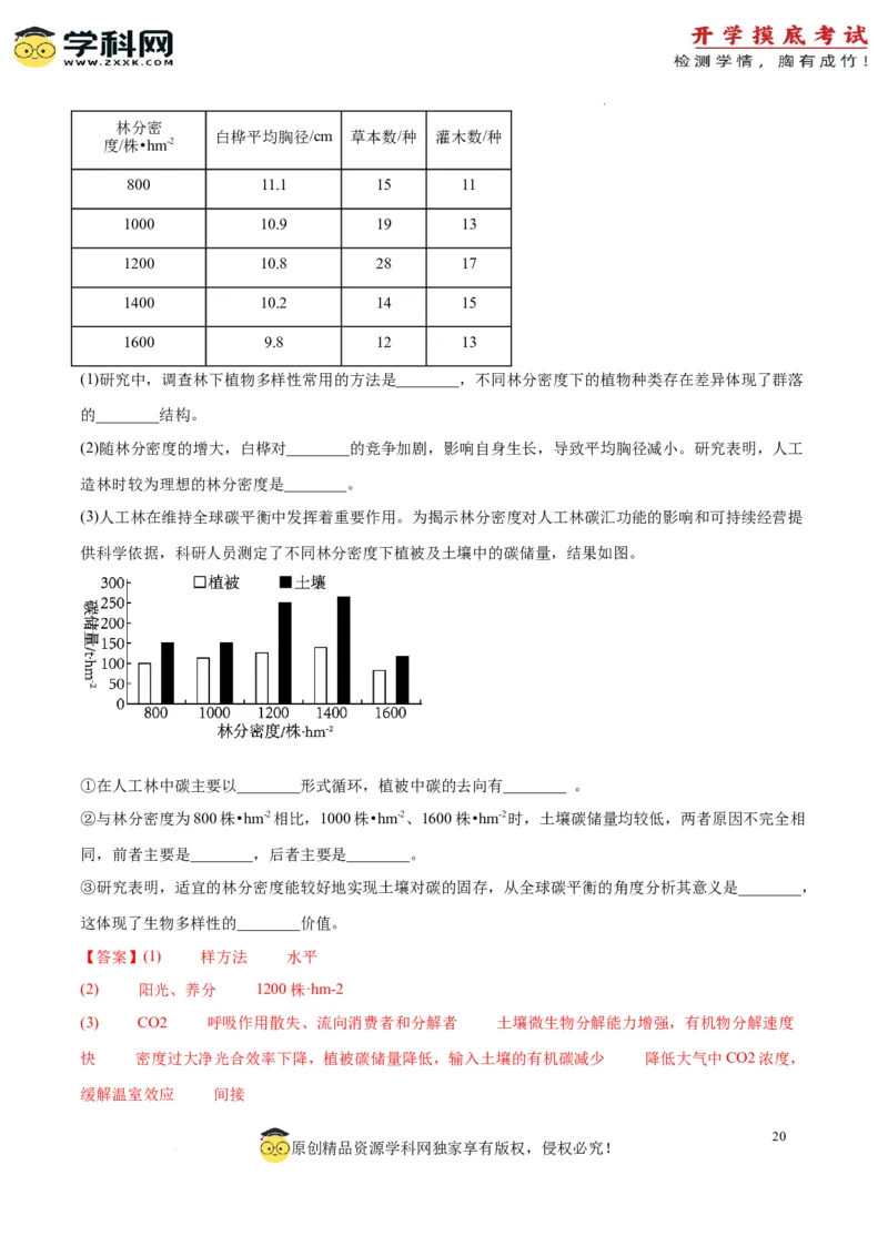 生物（江苏卷）（全解全析）_2024届新高三开学摸底考试卷_生物-2024届新高三开学摸底考试卷_生物-2024届新高三开学摸底考试卷（江苏卷）