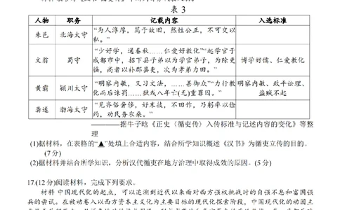 历史试卷-2026届高三扬州一模(1)_2026年1月_260122江苏省扬州市2026届高三上学期期末考试(扬州一模)（全科）