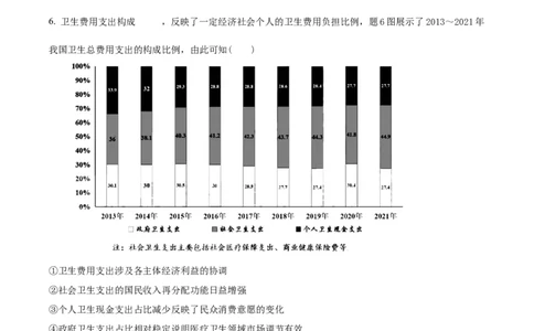 精品解析：2023年重庆高考政治试卷（原卷版）_高考真题全网收集_政治_2023年新高考重庆卷政治高考真题解析（参考版）