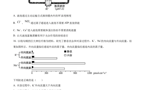 精品解析：2024年6月浙江卷生物高考真题（原卷版）_高考真题全网收集_生物学_精品解析：2024年新高考6月浙江卷生物高考真题解析（参考版）