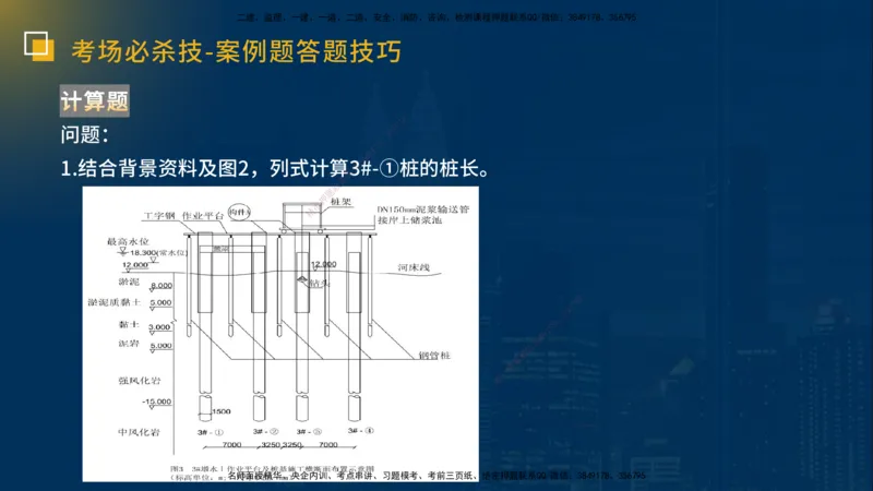 25一建《市政实务》必杀技在线版_2026年一级建造师_2026年一建市政_2025年一建市政SVIP_04-冲刺串讲✿考点强化✿小灶集训_55-市政《应试必杀技》名师YL_讲义