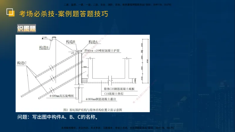 25一建《市政实务》必杀技在线版_2026年一级建造师_2026年一建市政_2025年一建市政SVIP_04-冲刺串讲✿考点强化✿小灶集训_55-市政《应试必杀技》名师YL_讲义